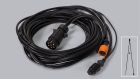 Cable kit